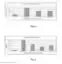 Fig. 02 - Composite materials comprising a thermoplastic matrix polymer and wood particles