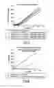 Fig. 05 - Delamination-resistant multilayer container preform, article and method with oxygen barrier formulations
