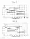 Fig. 08 - Polybenzoxazine-based compound, electrolyte membrane including the same, and fuel cell employing the electrolyte membrane