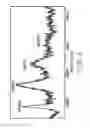Fig. 02 - Soluble, degradable poly(ethylene glycol) derivatives for controllable release of bound molecules into solution