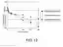 Fig. 14 - Antibody Constant Region Variant
