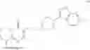 Fig. 07 - Risperidone immunoassay