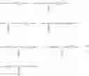 Fig. 37 - Risperidone immunoassay