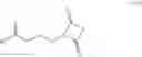 Fig. 09 - Sulfurizing reagents and their use for oligonucleotides synthesis
