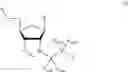 Fig. 09 - Nucleic acid chemical modifications