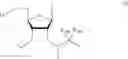 Fig. 11 - Nucleic acid chemical modifications