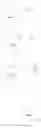 Fig. 192 - Nucleic acid chemical modifications