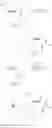 Fig. 196 - Nucleic acid chemical modifications