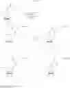 Fig. 257 - Nucleic acid chemical modifications