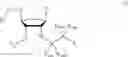 Fig. 265 - Nucleic acid chemical modifications