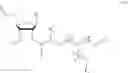 Fig. 286 - Nucleic acid chemical modifications