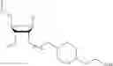 Fig. 88 - Nucleic acid chemical modifications