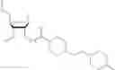 Fig. 92 - Nucleic acid chemical modifications