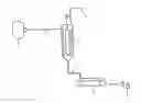 Fig. 01 - Method for producing lactamates by way of thin film evaporation