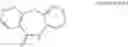 Fig. 25 - PROCESS FOR THE PREPARATION OF QUETIAPINE FUMARATE