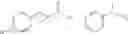 Fig. 55 - Processes for preparing 1,2-substituted cyclopropyl derivatives