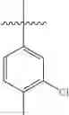 Fig. 124 - Piperazines, pharmaceutical compositions and methods of use thereof