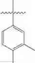 Fig. 128 - Piperazines, pharmaceutical compositions and methods of use thereof