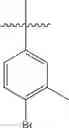 Fig. 200 - Piperazines, pharmaceutical compositions and methods of use thereof