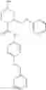 Fig. 253 - Piperazines, pharmaceutical compositions and methods of use thereof