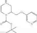 Fig. 392 - Piperazines, pharmaceutical compositions and methods of use thereof