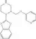 Fig. 397 - Piperazines, pharmaceutical compositions and methods of use thereof