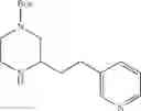 Fig. 66 - Piperazines, pharmaceutical compositions and methods of use thereof