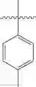 Fig. 98 - Piperazines, pharmaceutical compositions and methods of use thereof