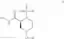 Fig. 03 - Human Adam-10 Inhibitors