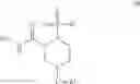 Fig. 04 - Human Adam-10 Inhibitors