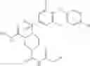 Fig. 102 - Human Adam-10 Inhibitors