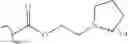 Fig. 13 - Human Adam-10 Inhibitors