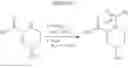 Fig. 187 - Human Adam-10 Inhibitors