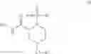 Fig. 259 - Human Adam-10 Inhibitors