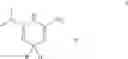Fig. 10 - Process for enantiomeric separation of racemic dihydro-1,3,5 triazines via preferential crystallization