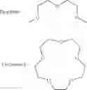 Fig. 11 - Process for the preparation of sufentanil base and related compounds