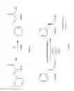 Fig. 04 - Ionic liquid solvents