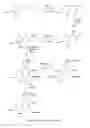 Fig. 10 - Ionic liquid solvents