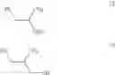 Fig. 101 - Ionic liquid solvents