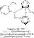 Fig. 102 - Ionic liquid solvents