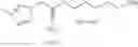 Fig. 111 - Ionic liquid solvents