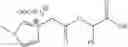 Fig. 116 - Ionic liquid solvents
