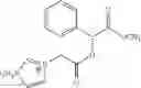 Fig. 141 - Ionic liquid solvents