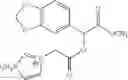 Fig. 146 - Ionic liquid solvents