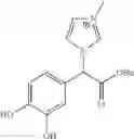 Fig. 153 - Ionic liquid solvents