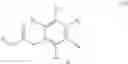 Fig. 16 - Ionic liquid solvents