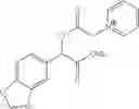 Fig. 160 - Ionic liquid solvents