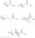Fig. 17 - Ionic liquid solvents
