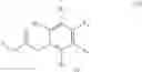 Fig. 170 - Ionic liquid solvents