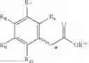 Fig. 22 - Ionic liquid solvents